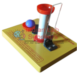 Newton’s 1st Law Model STEM Science Lab Demonstration Model